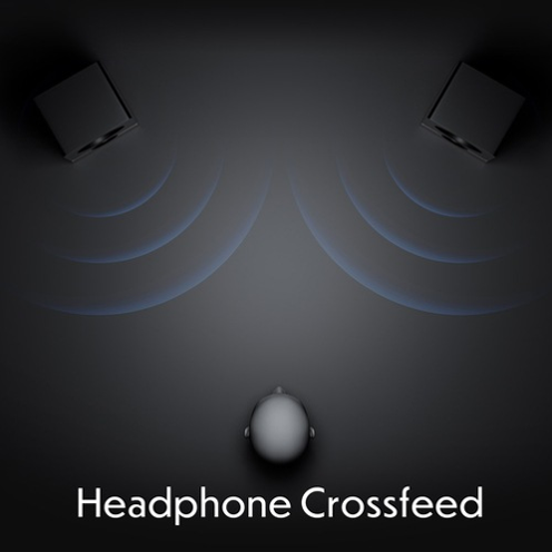 TOPPING DX9 Discrete フルバランスディスクリート デスクトップDAC/AMP ヘッドホンクロスフィード 機能図解 - 14