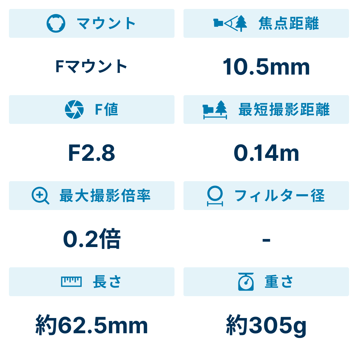 [レンタル] ニコン AF DX Fisheye-Nikkor 10.5mm f/2.8G ED 魚眼レンズ - 2
