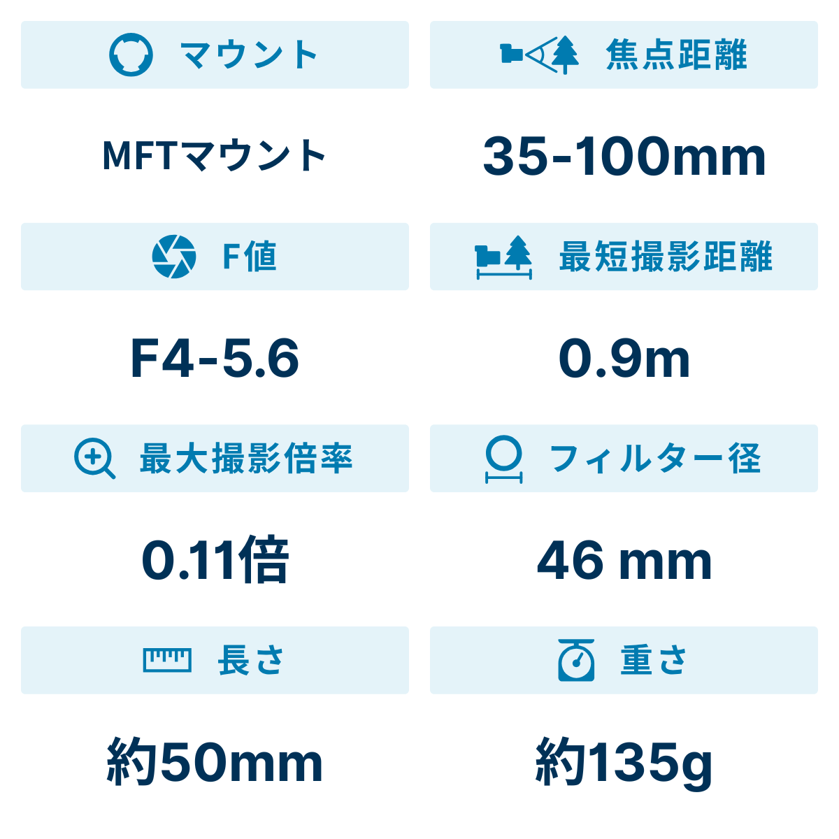 [レンタル] パナソニック LUMIX G VARIO 35-100mm/F4.0-5.6 ASPH./MEGA O.I.S. H-FS35100 望遠ズームレンズ - 2