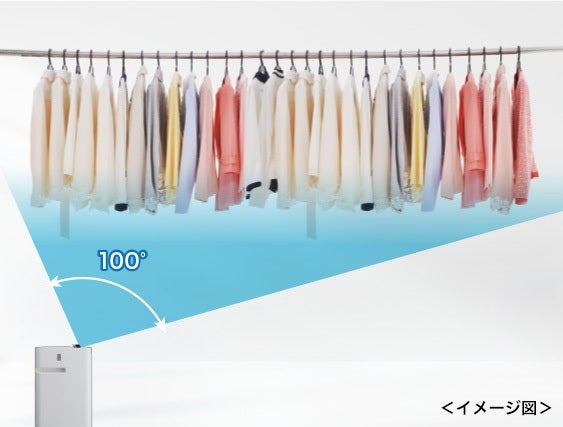 [レンタル] 三菱電機 コンプレッサー式 空清脱臭除湿機 MJ-PHDV24YX 24L(木造〜30畳 / 鉄筋〜61畳) - 5