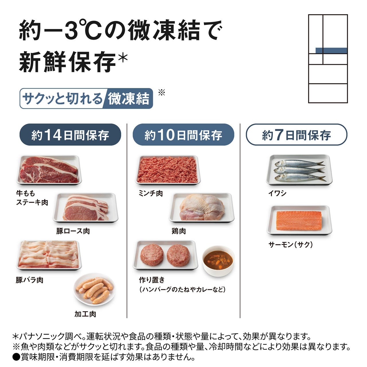 [レンタル] [450L][ファミリー向け][観音開き]パナソニック NR-F45HY3 冷凍冷蔵庫 - 9