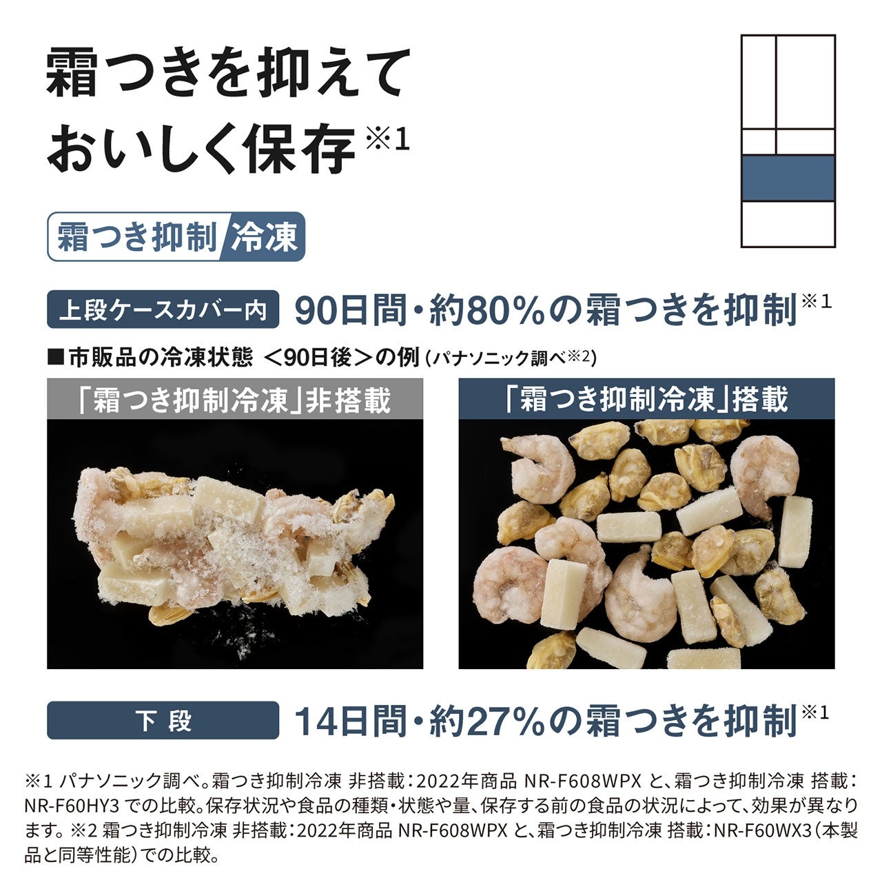 [レンタル] [450L][ファミリー向け][観音開き]パナソニック NR-F45HY3 冷凍冷蔵庫 - 8