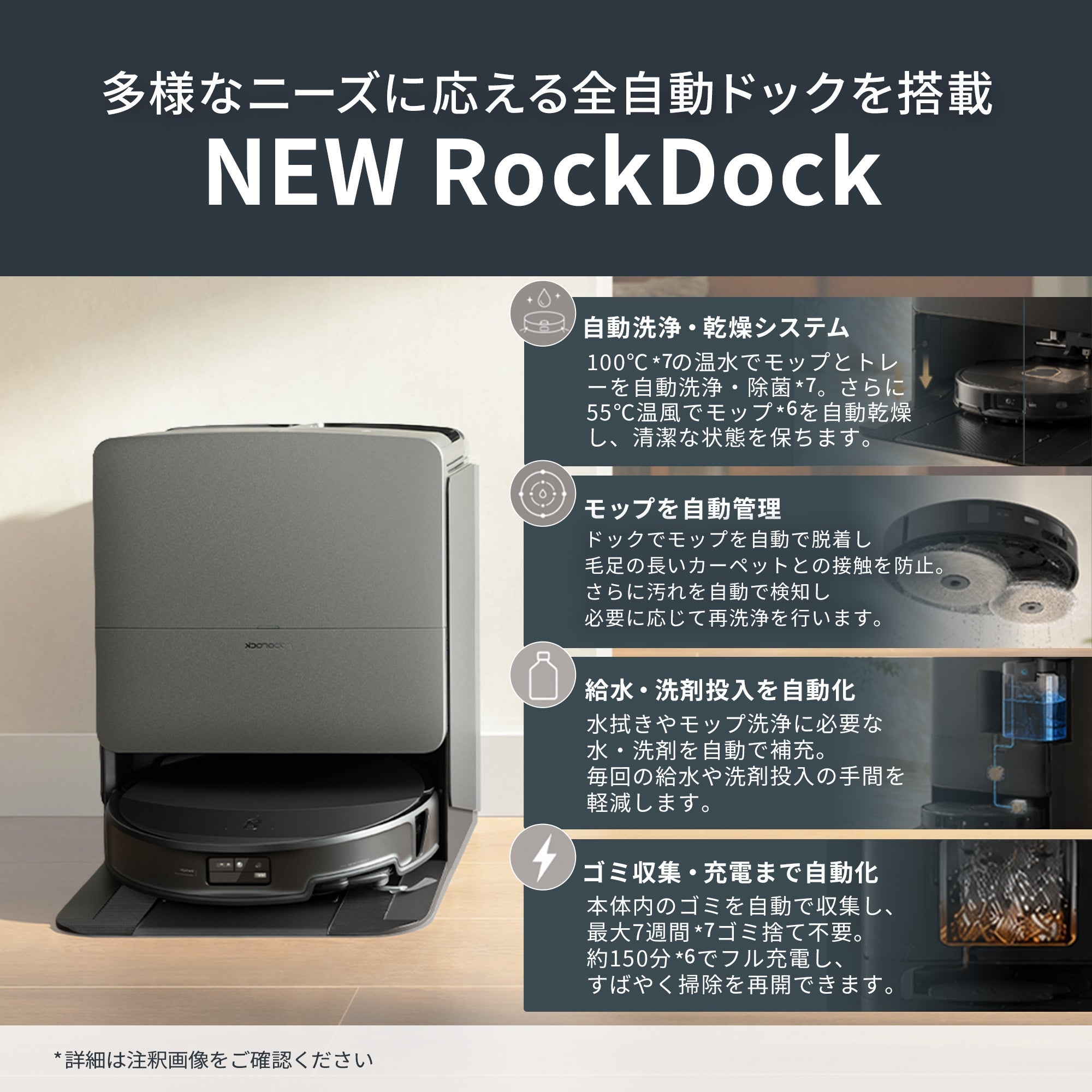 [レンタル] ロボロック Saros 20 ロボット掃除機 - 13