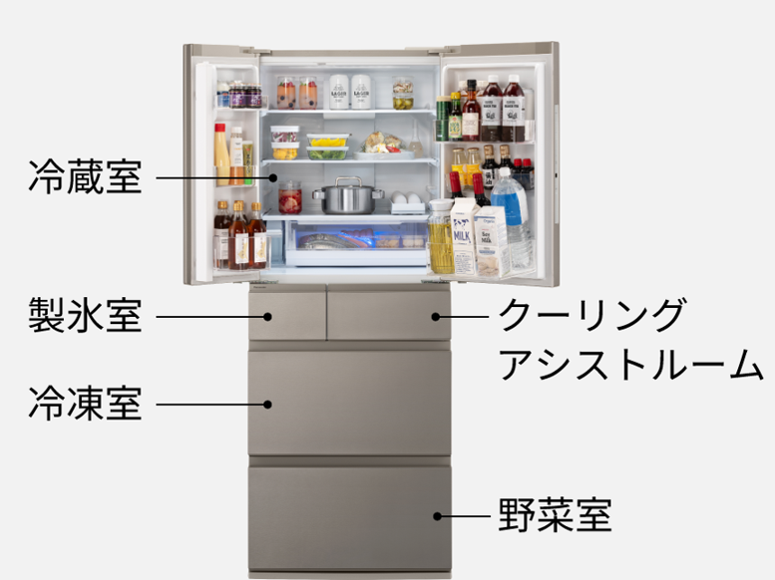 [450LL][ファミリー向け][観音開き]パナソニック NR-F45HY3 冷凍冷蔵庫 各室のレイアウト図解 冷蔵室・製氷室・冷凍室・クーリングアシストルーム・野菜室 - 13