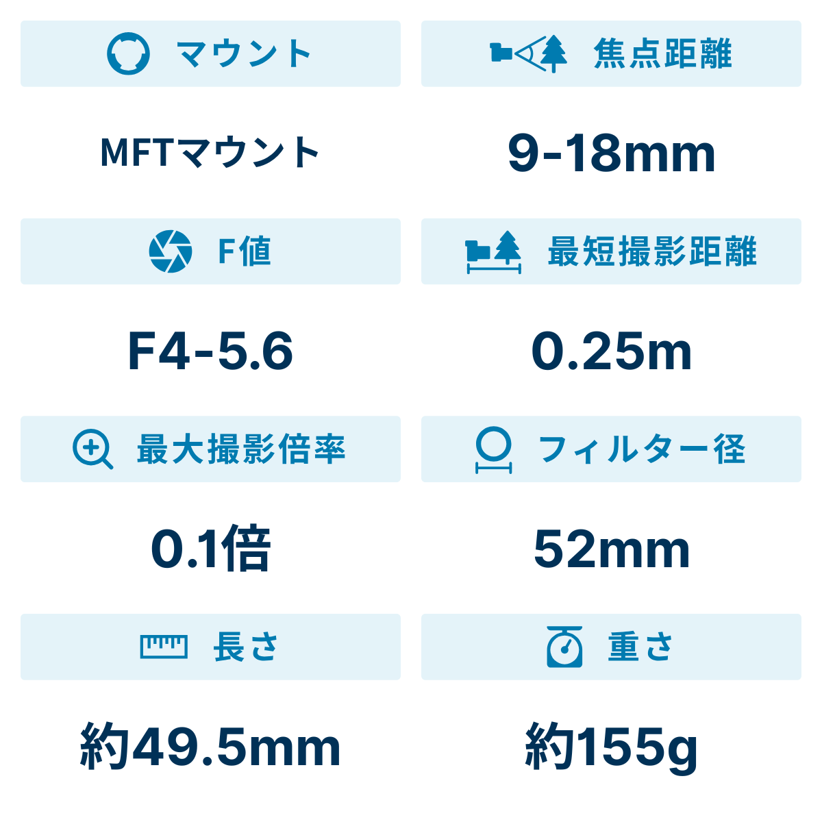 [レンタル] OLYMPUS M.ZUIKO DIGITAL ED 9-18mm F4.0-5.6 超広角ズームレンズ - 2