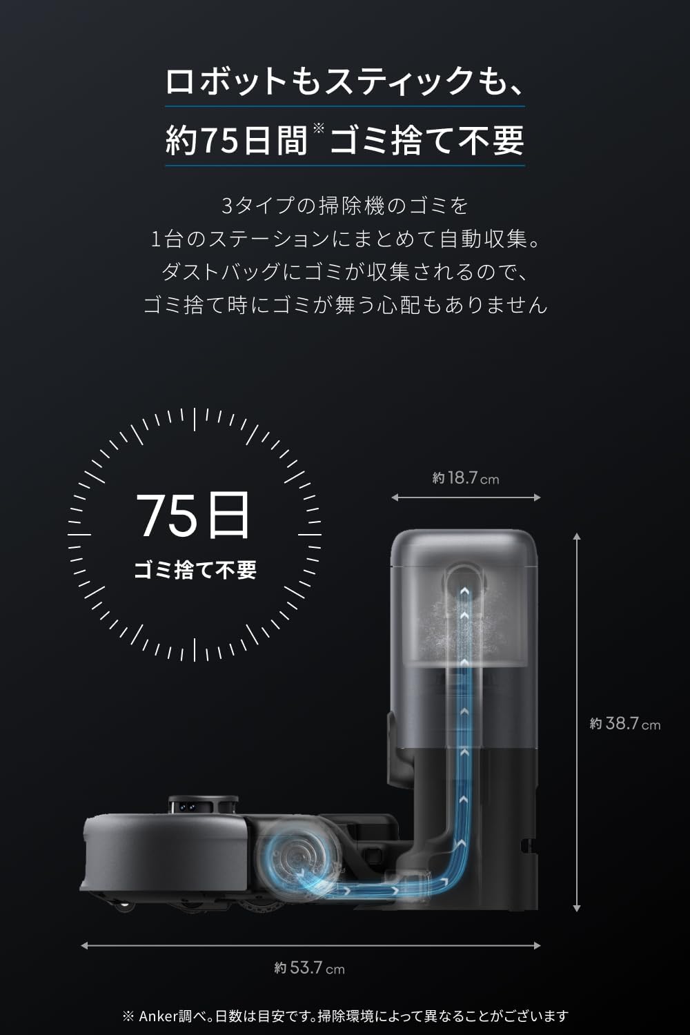 [レンタル] Anker ロボット掃除機 Eufy Robot Vacuum 3-in-1 E20 - 5