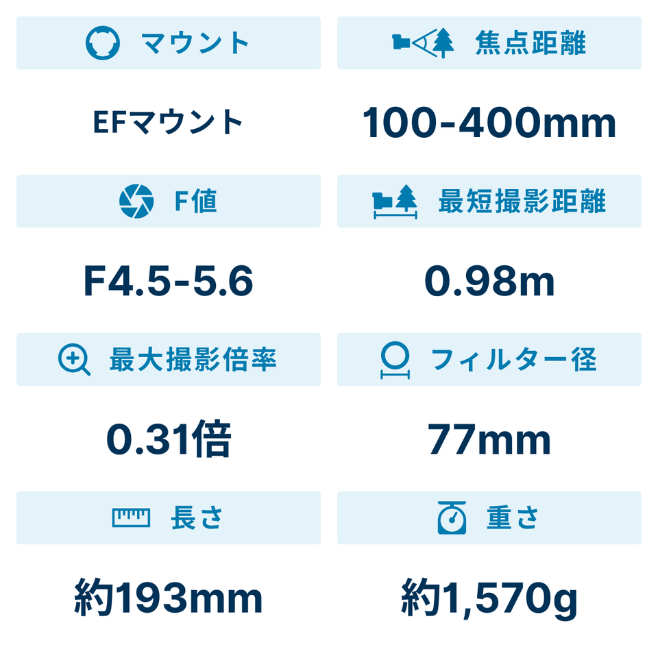 [レンタル] CANON EF100-400mm F4.5-5.6L IS II USM 望遠ズームレンズ