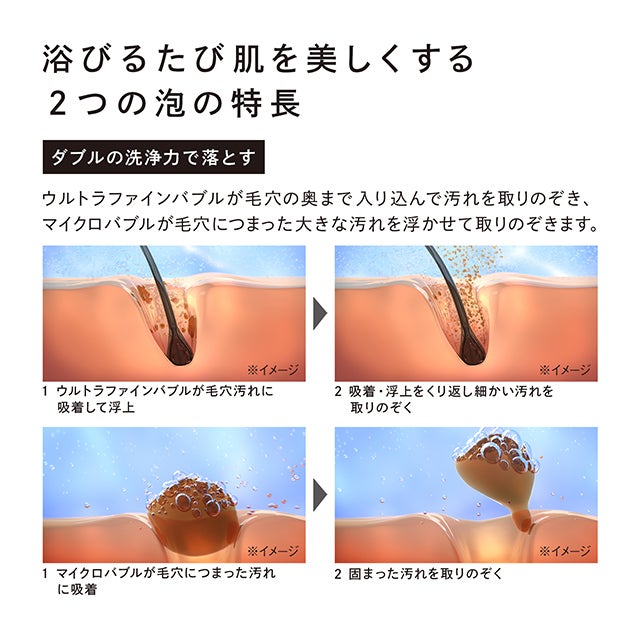 [レンタル] MTG ReFa FINE BUBBLE PURE リファファインバブル ピュア(カートリッジなし) - 5