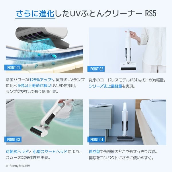 [レンタル] レイコップ RS5 ふとんクリーナー - 4