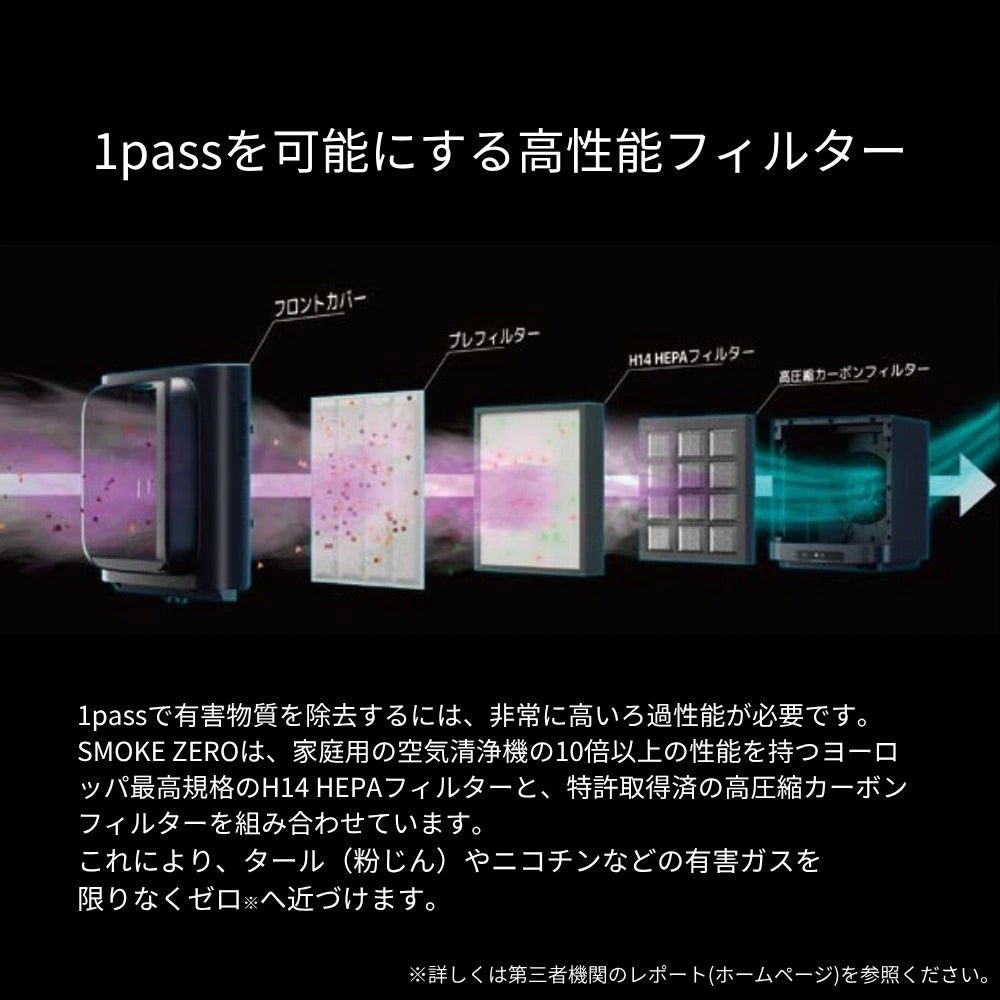 [レンタル] エルゴジャパン スモークゼロ - 11