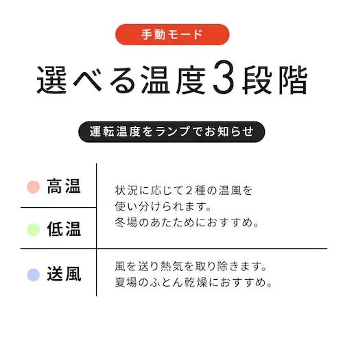 [レンタル] アイリスオーヤマ 布団乾燥機 カラリエ ツインノズル FK-W2 - 4
