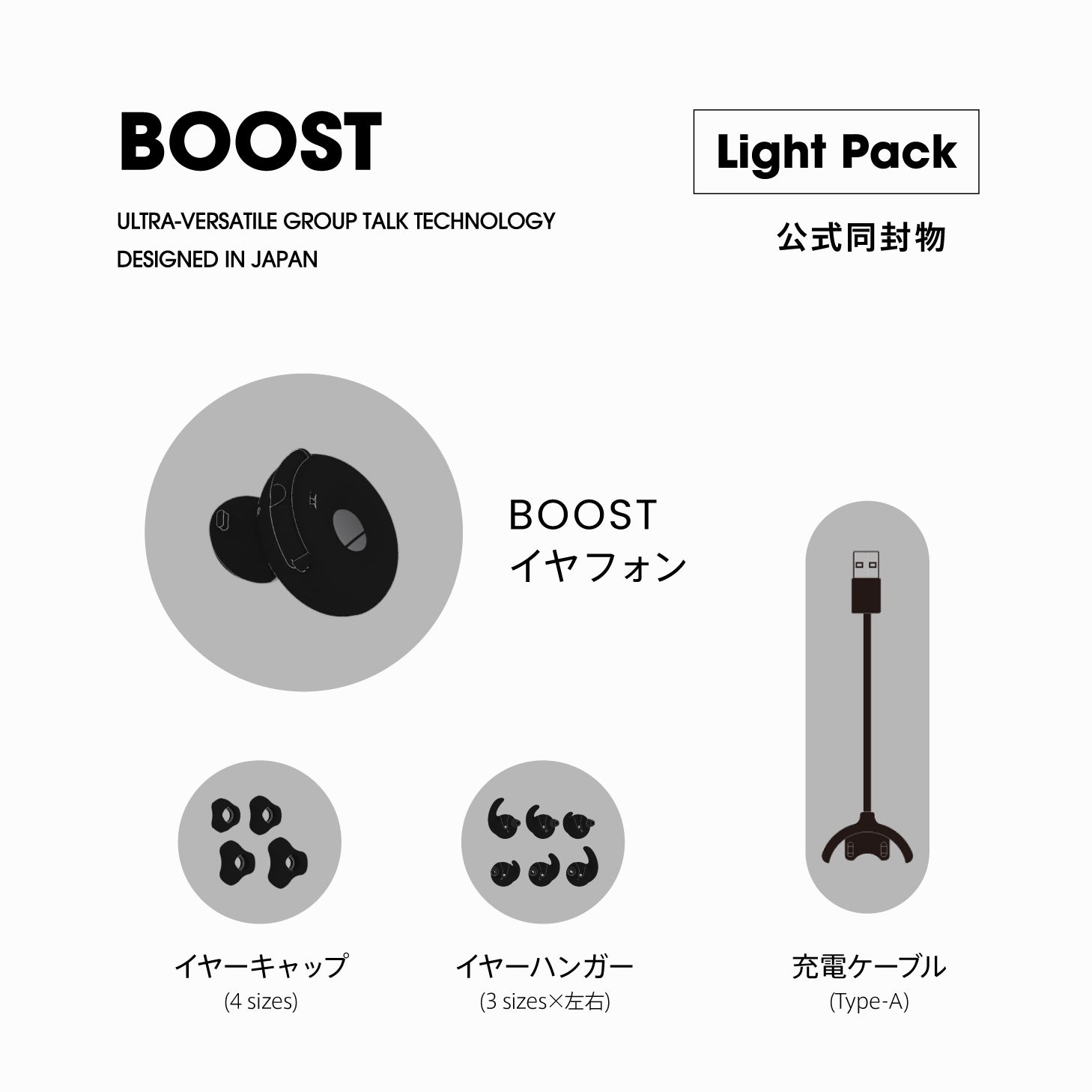レンタル] BONX BOOST コミュニケーションデバイス LightPack - Rentio