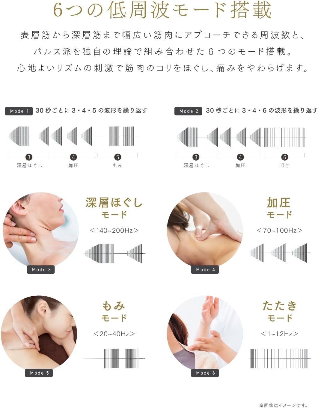 [レンタル] MYTREX(マイトレックス) EMS HEAT NECK ヒートネック - 6
