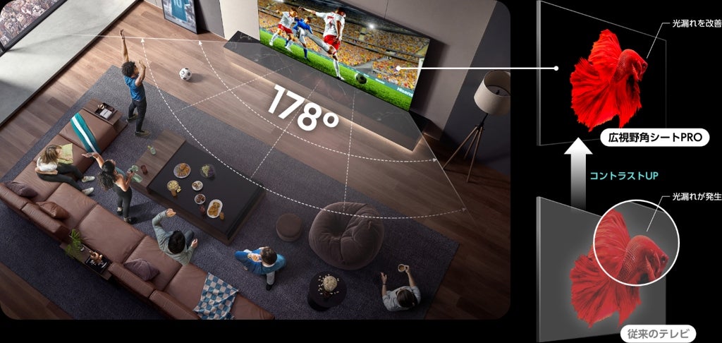[レンタル] ハイセンス（Hisense）MiniLED 4K液晶テレビ U8Rシリーズ 55U8R 55V型 - 9