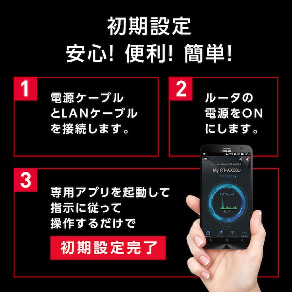 [レンタル] ASUS ROG Rapture GT-BE98 Wifi7 ゲーミングルーター - 5