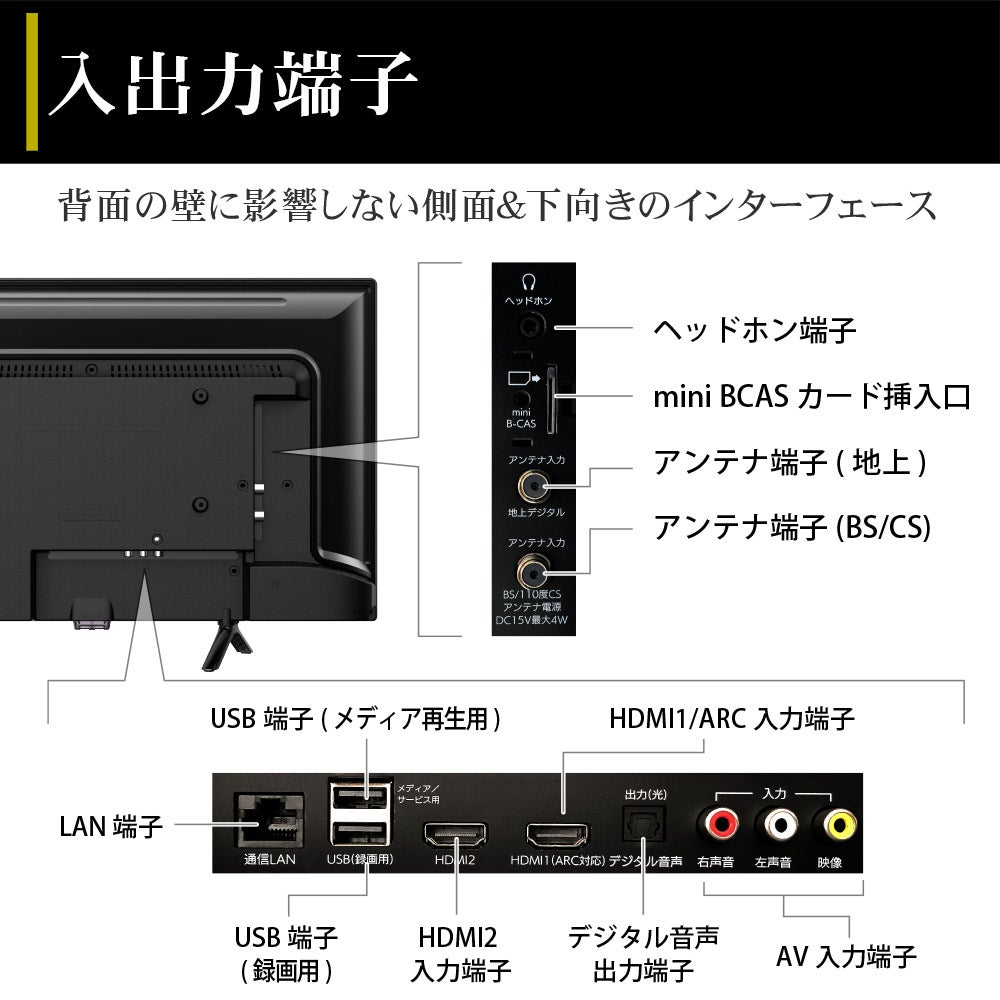 [レンタル] IRIE FFF-TV24WG 24V型 ハイビジョン スマートテレビ - 5