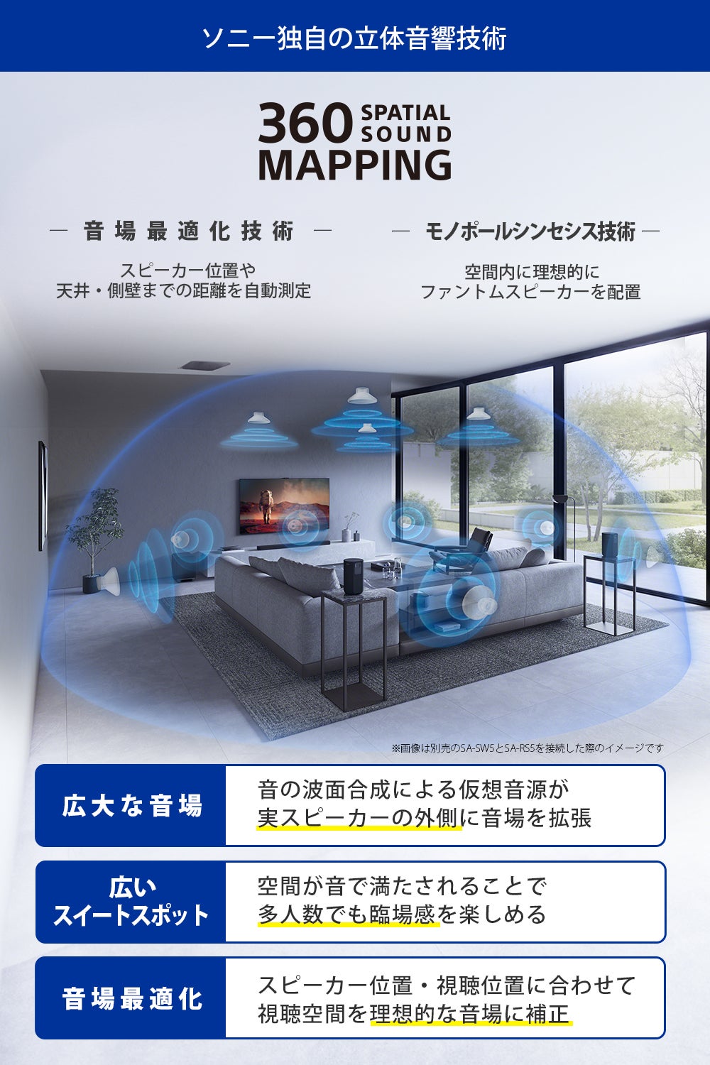 [レンタル] ソニー サウンドバー HT-A8000 - 8