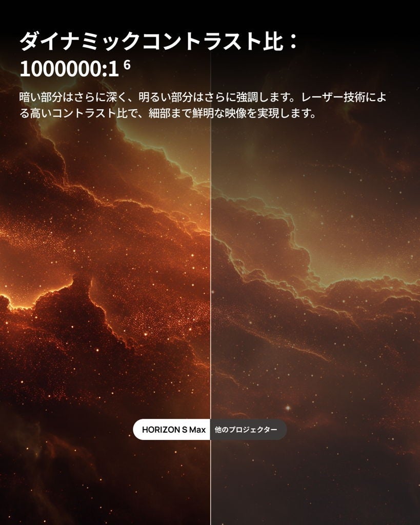 [レンタル] XGIMI HORIZON S Max ホームプロジェクター - 10