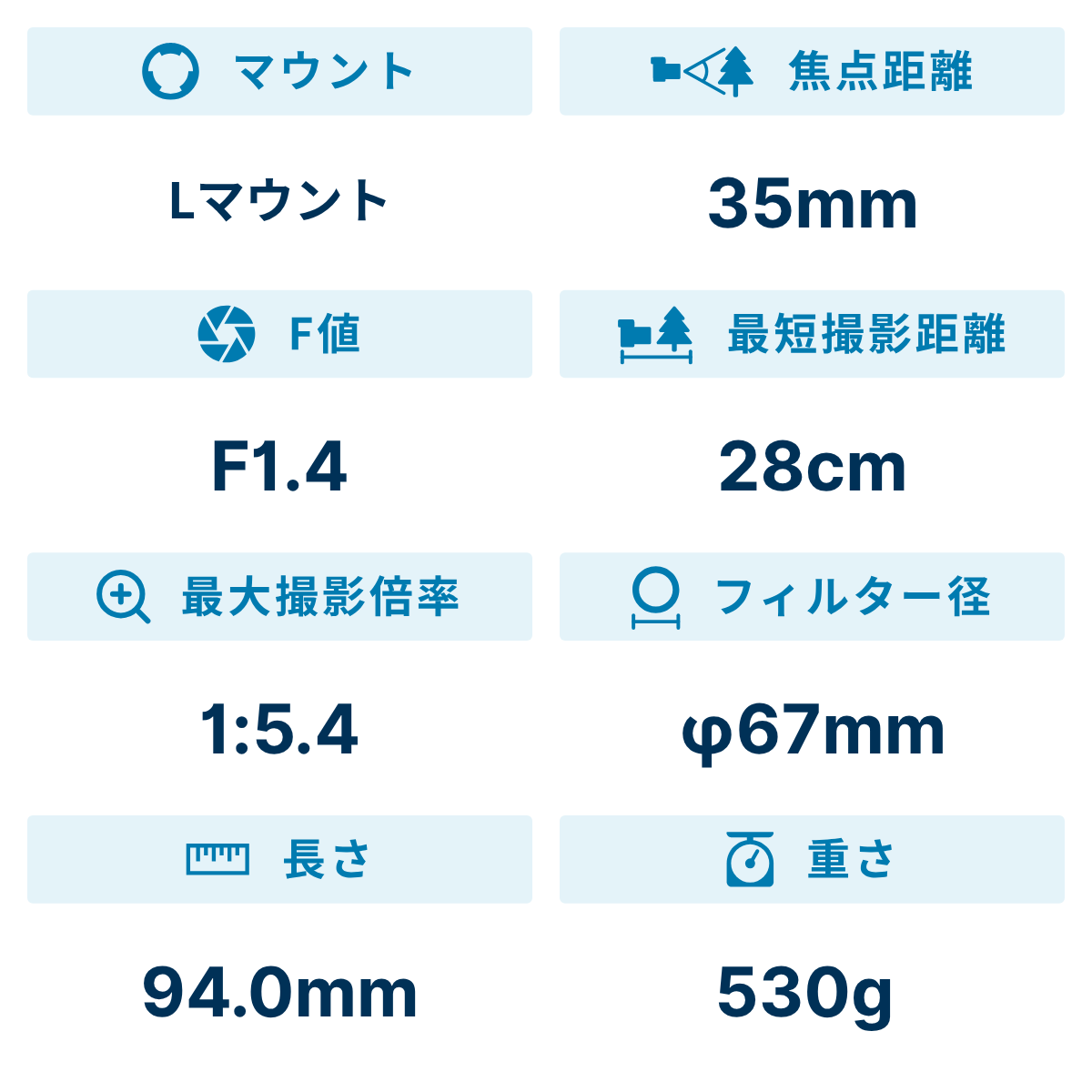 [レンタル] シグマ Art 35mm F1.4 DG II 大口径単焦点レンズ (Lマウント用) - 2