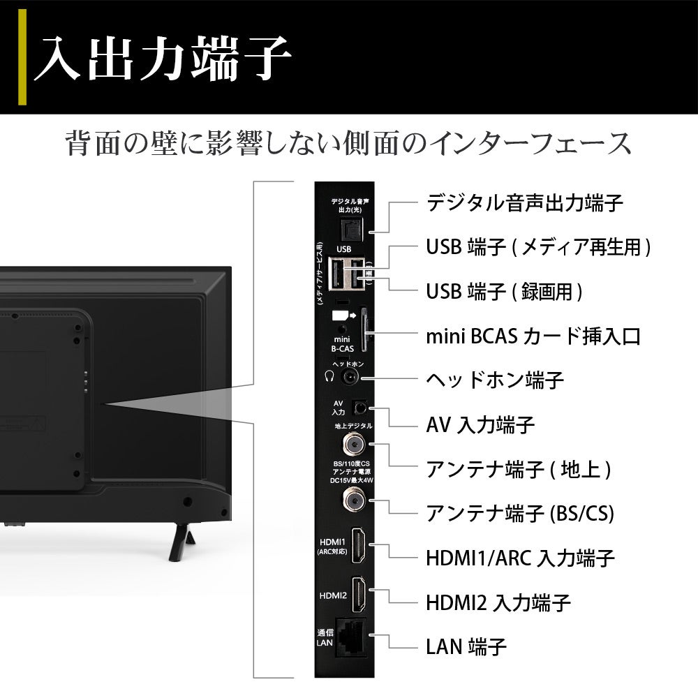 [レンタル] IRIE FFF-TV32WG 32V型 ハイビジョン スマートテレビ - 5