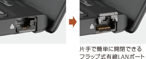 [レンタル] 富士通 LIFEBOOK U9311/F FMVU34021 ノートパソコン 通常モデル【Office非搭載】(Windows11 Pro 64bit) - 2