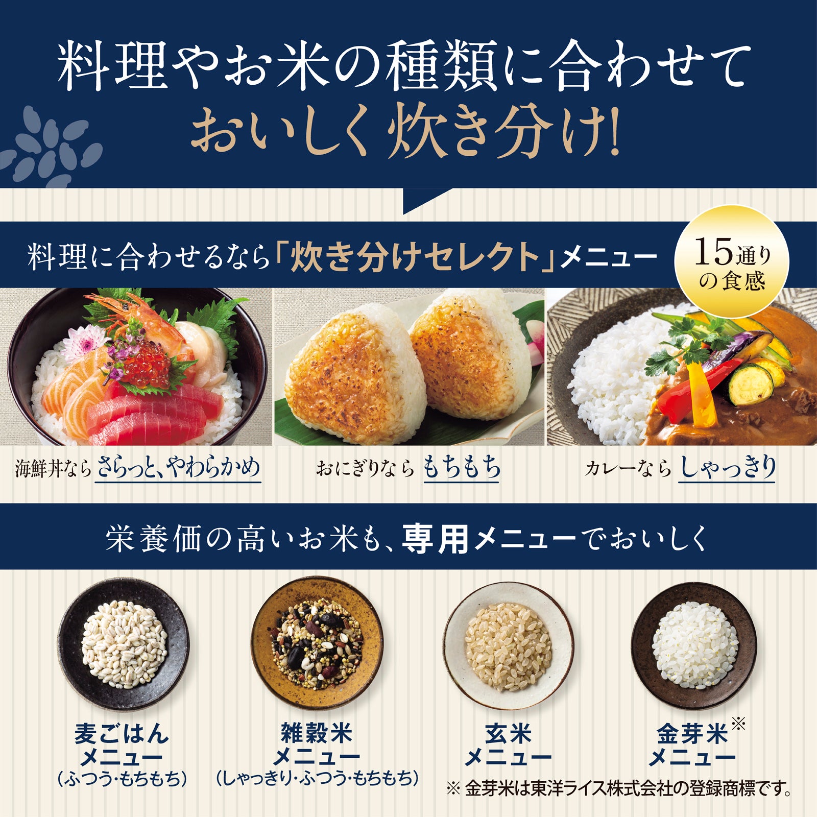 [レンタル] [5.5合炊き] 象印 NX-AA10 炎舞炊き 圧力IH炊飯ジャー - 6