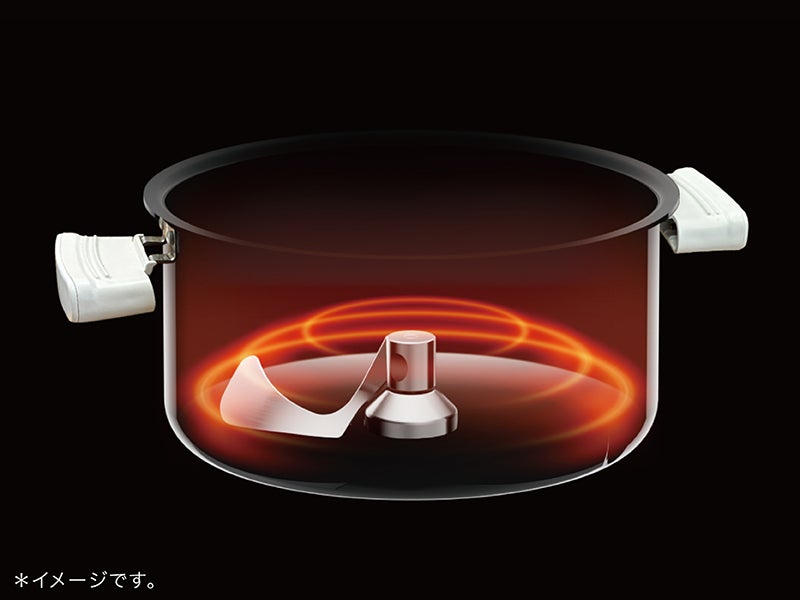 [レンタル] ティファール ラクラ・クッカー プロ CY3811J0 自動調理鍋 ホワイト - 4