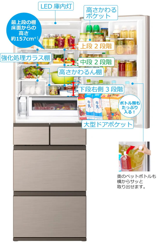 [レンタル] [470L][ファミリー向け][左開き]日立 R-HWS47VL まんなか冷凍冷蔵庫 - 9