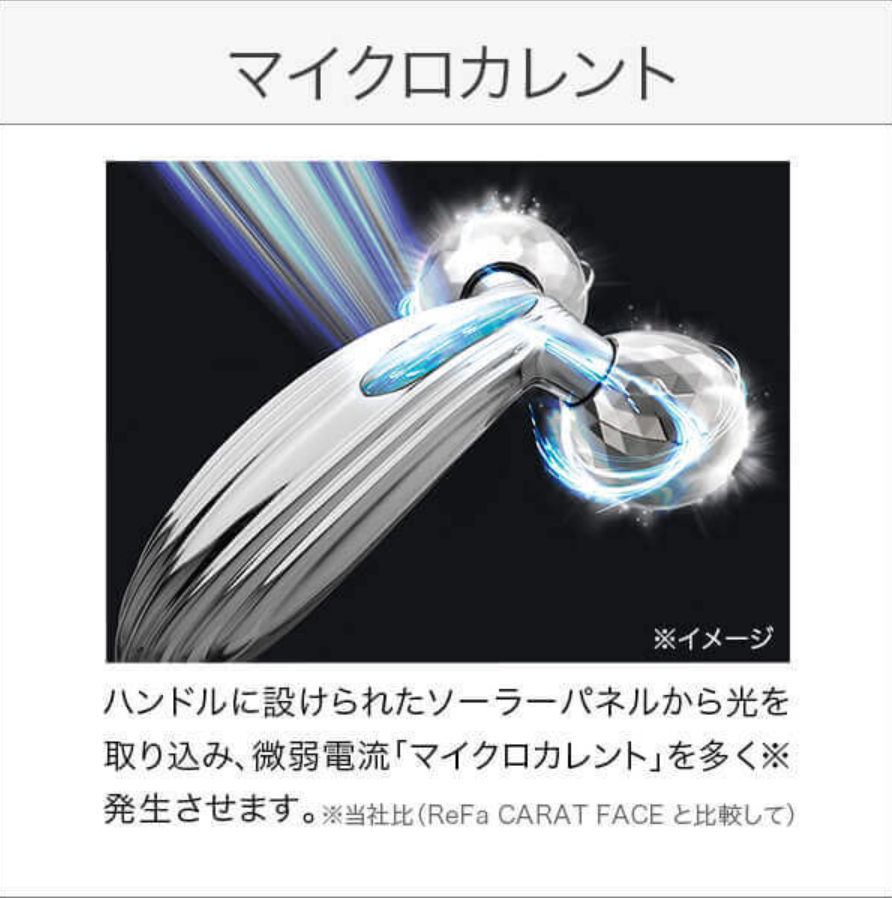 レンタル] MTG ReFa リファカラットレイ ローラー - Rentio[レンティオ]