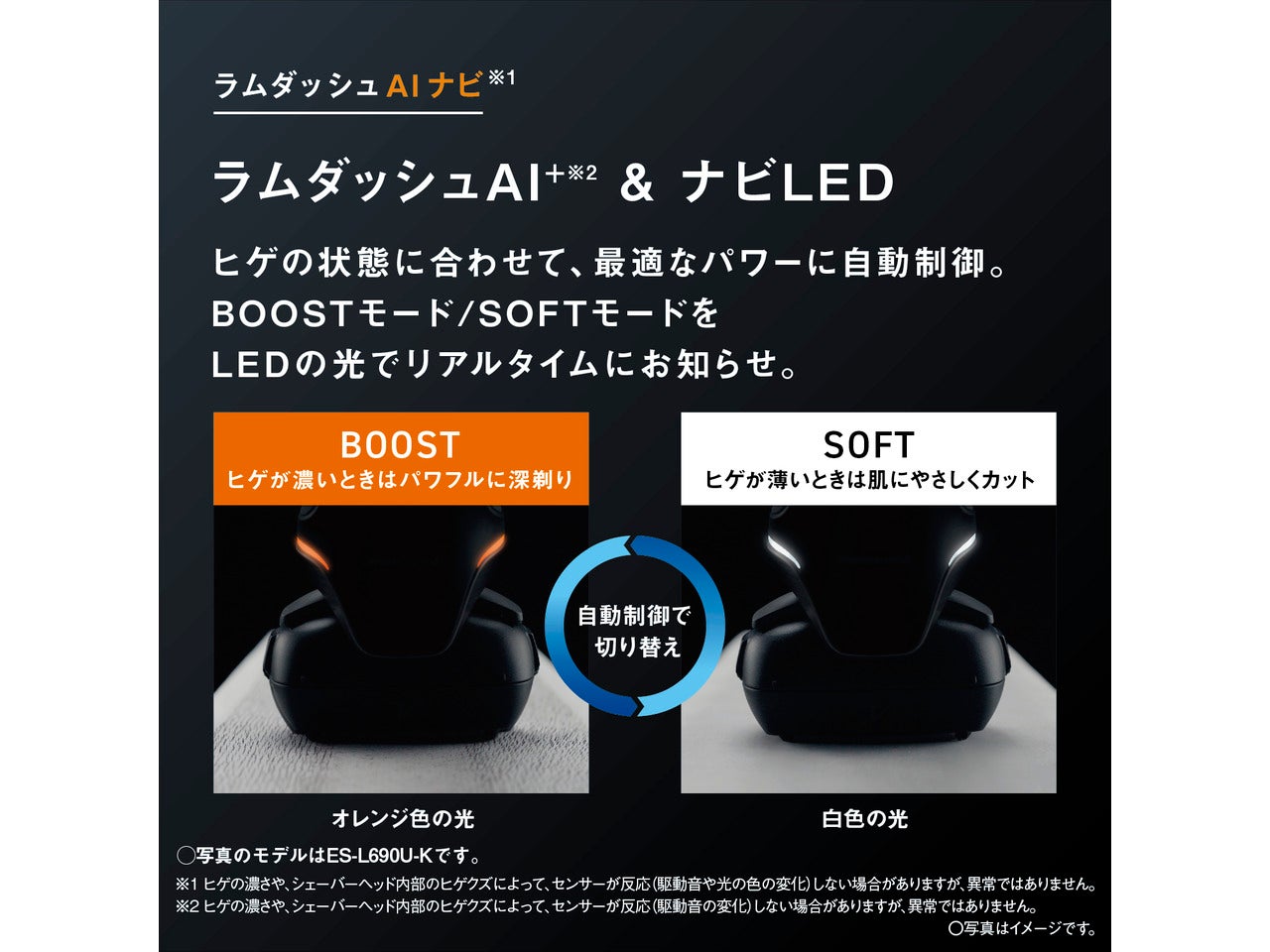 [レンタル] パナソニック 電気シェーバー ラムダッシュPRO 6枚刃 ES-L650U - 4