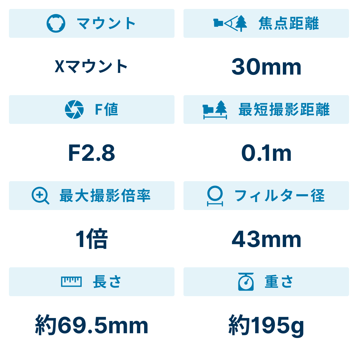[レンタル] 富士フイルム XF30mmF2.8 R LM WR Macro 単焦点レンズ - 2