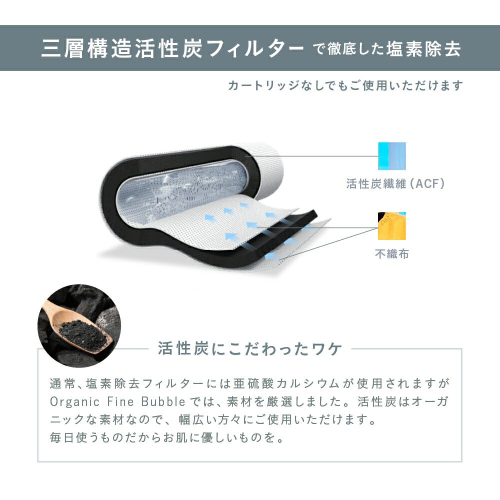 [レンタル] Noend オーガニックファインバブルシャワーヘッド - 8