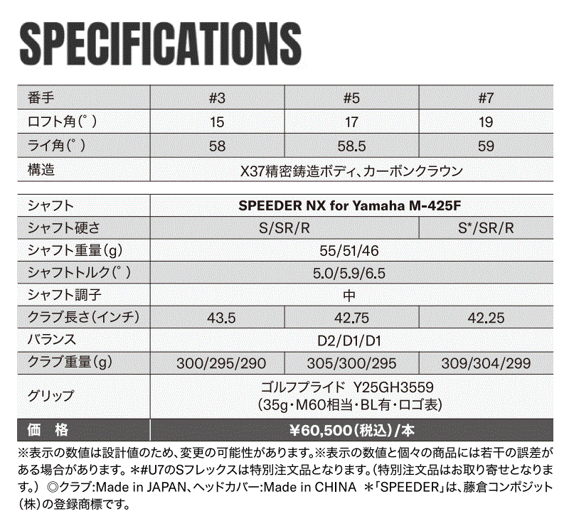 [レンタル] ヤマハ 2025 INPRES DRIVESTAR FW #5（ロフト 17°/シャフト SPEEDER NX for Yamaha TM-425F /クラブ長さ42.75インチ） - 8