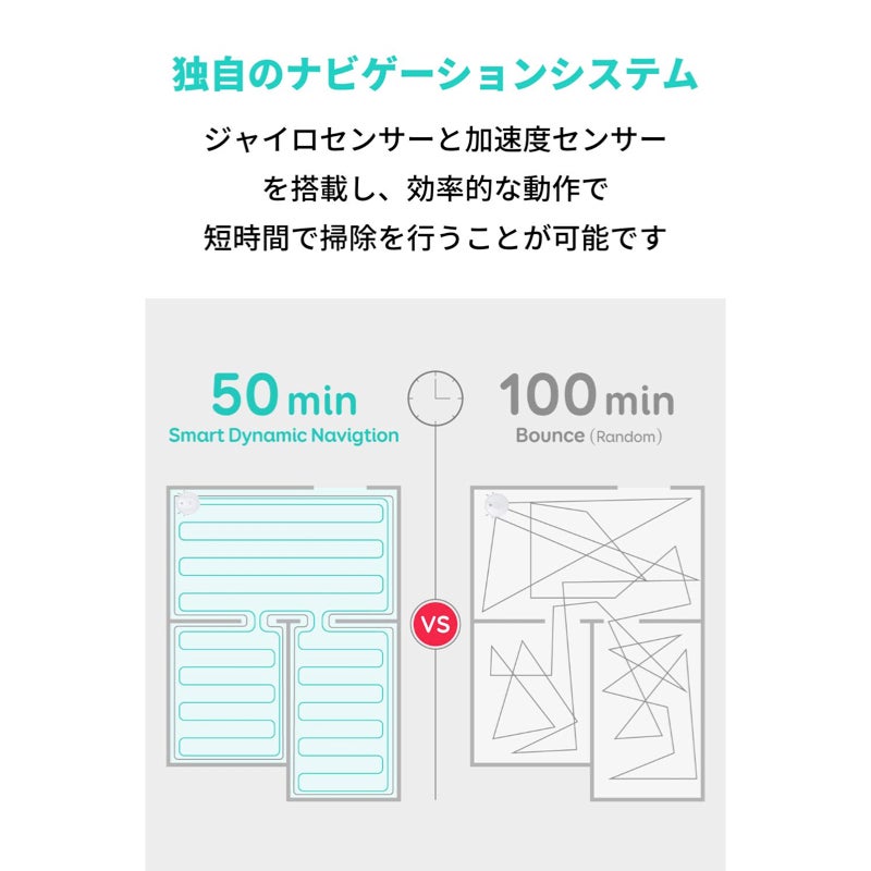 [レンタル] Eufy by Anker ロボット掃除機 RoboVac G10 Hybrid - 7