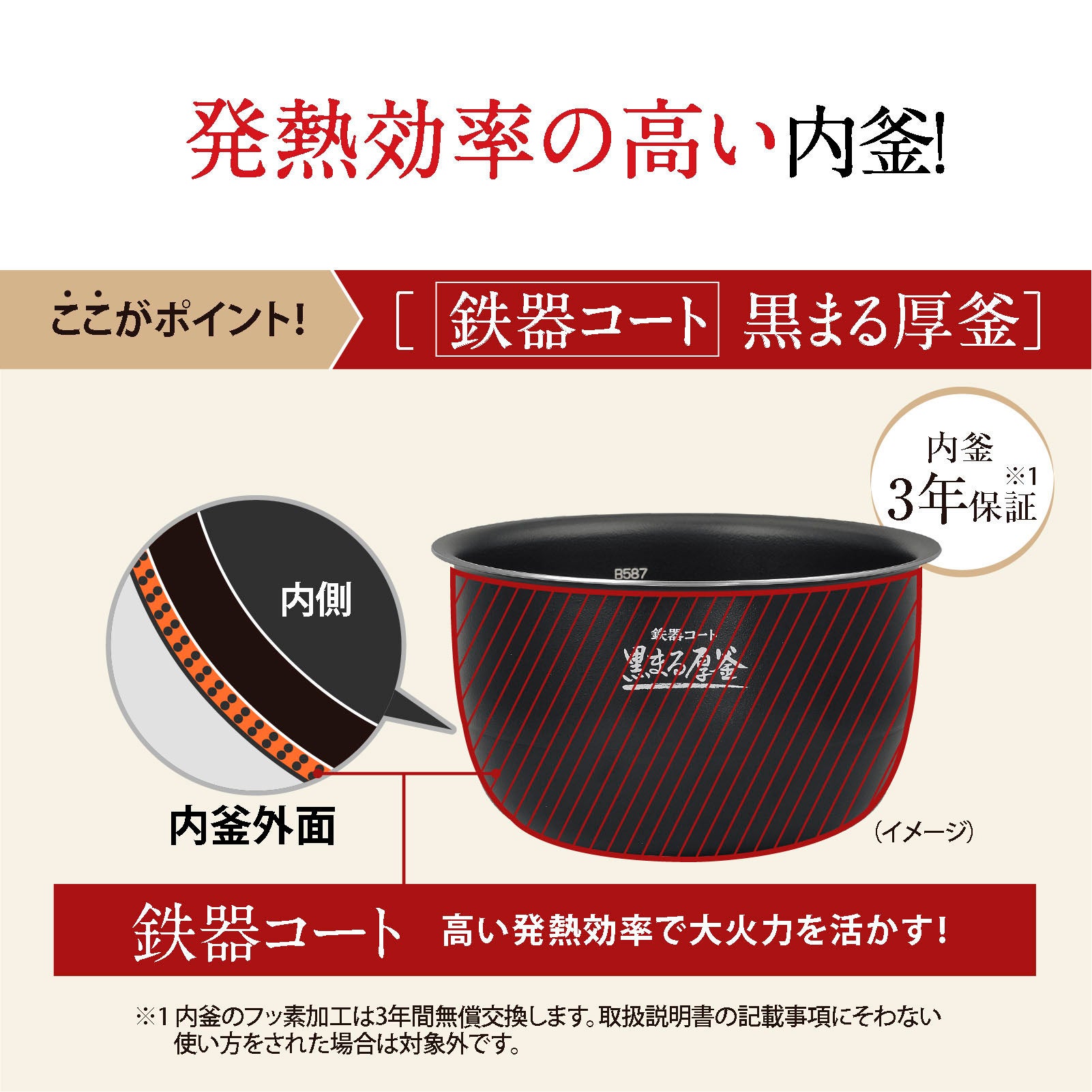 [レンタル] [1升炊き] 象印 極め炊き NW-CB18 圧力IH炊飯ジャー - 4