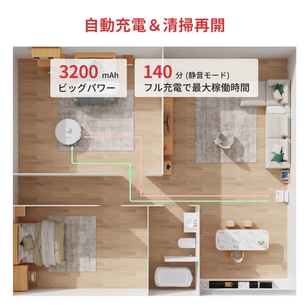 [レンタル] SwitchBot（スイッチボット）ロボット掃除機 S1 - 6