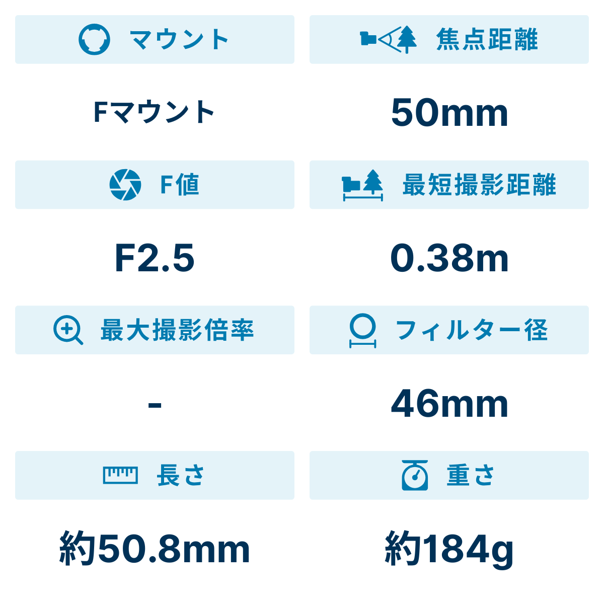 [レンタル] Lensbaby コンポーザープロII sweet スウィート 50mm (Nikon Fマウント) - 2