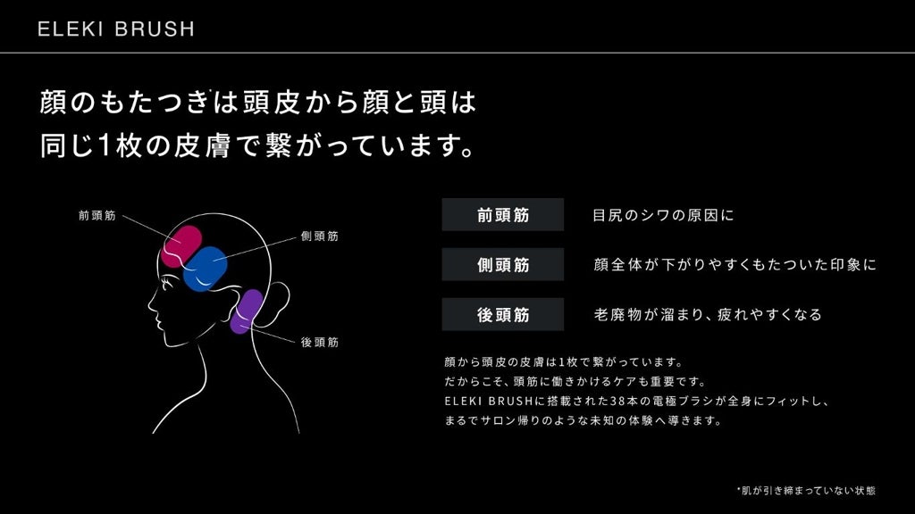 [レンタル] Brighte ELEKI BRUSH エレキブラシ - 12