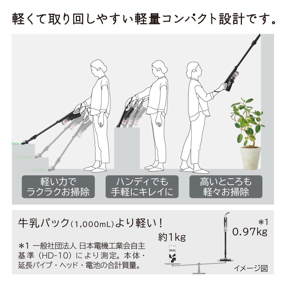 [レンタル] 日立 すごかるスティック PV-BS1M - 9