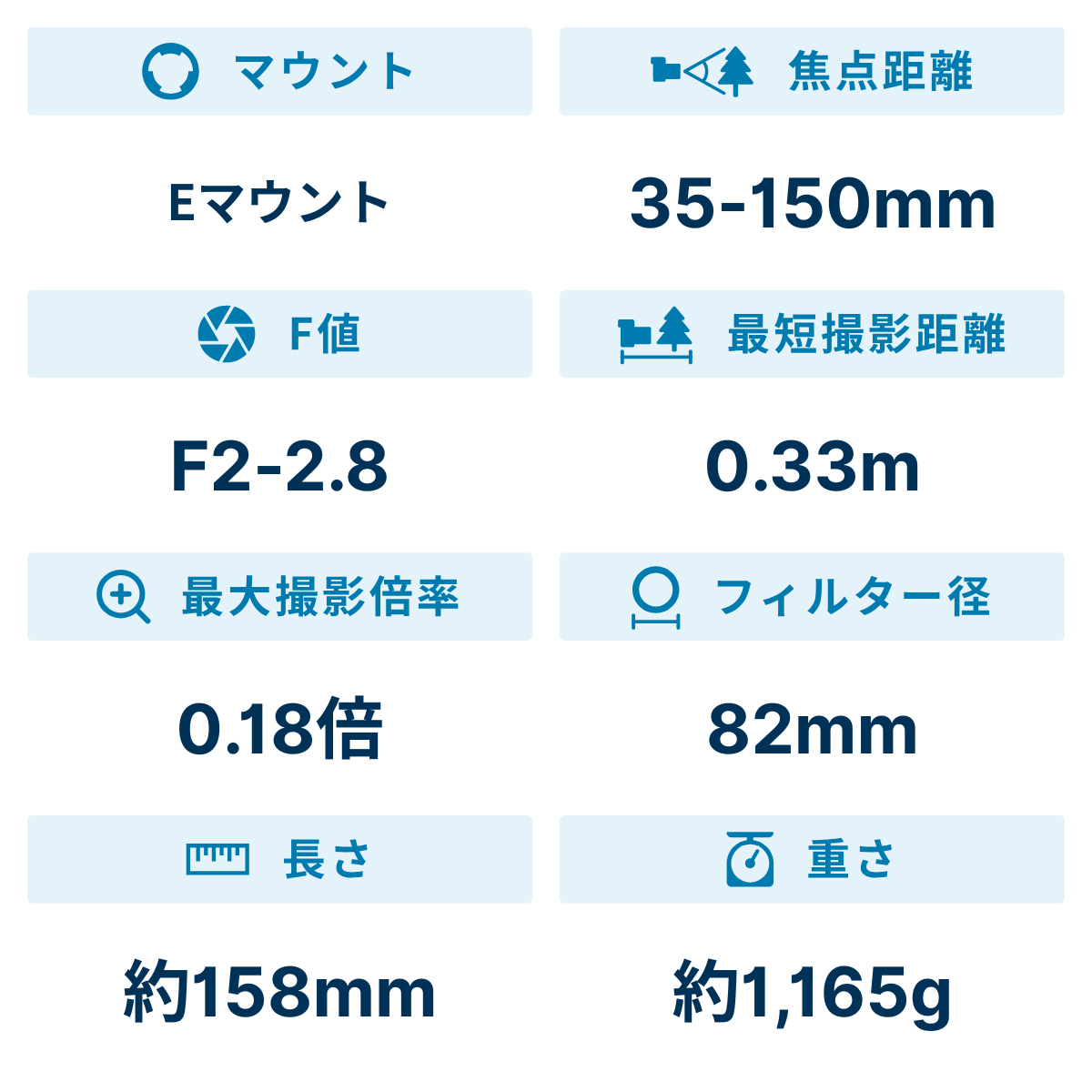 [レンタル] タムロン 35-150mm F/2-2.8 Di III VXD 望遠ズームレンズ (SONY Eマウント用) - 2