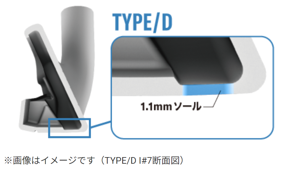 [レンタル] ヤマハ 2025 INPRES DRIVESTAR TYPE/D アイアンセット#6~PWセット（#7＝ロフト 25°/シャフト SPEEDER NX for Yamaha M-425i/クラブ長さ38インチ） - 8