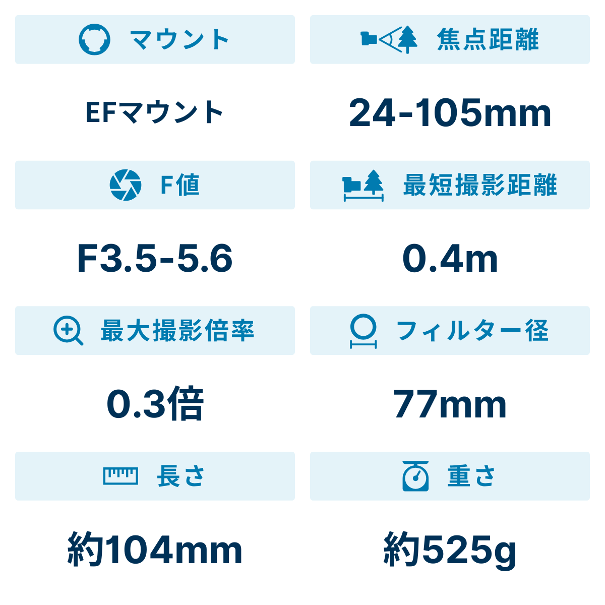 [レンタル] CANON EF 24-105mm F3.5-5.6 IS STM 標準ズームレンズ - 2