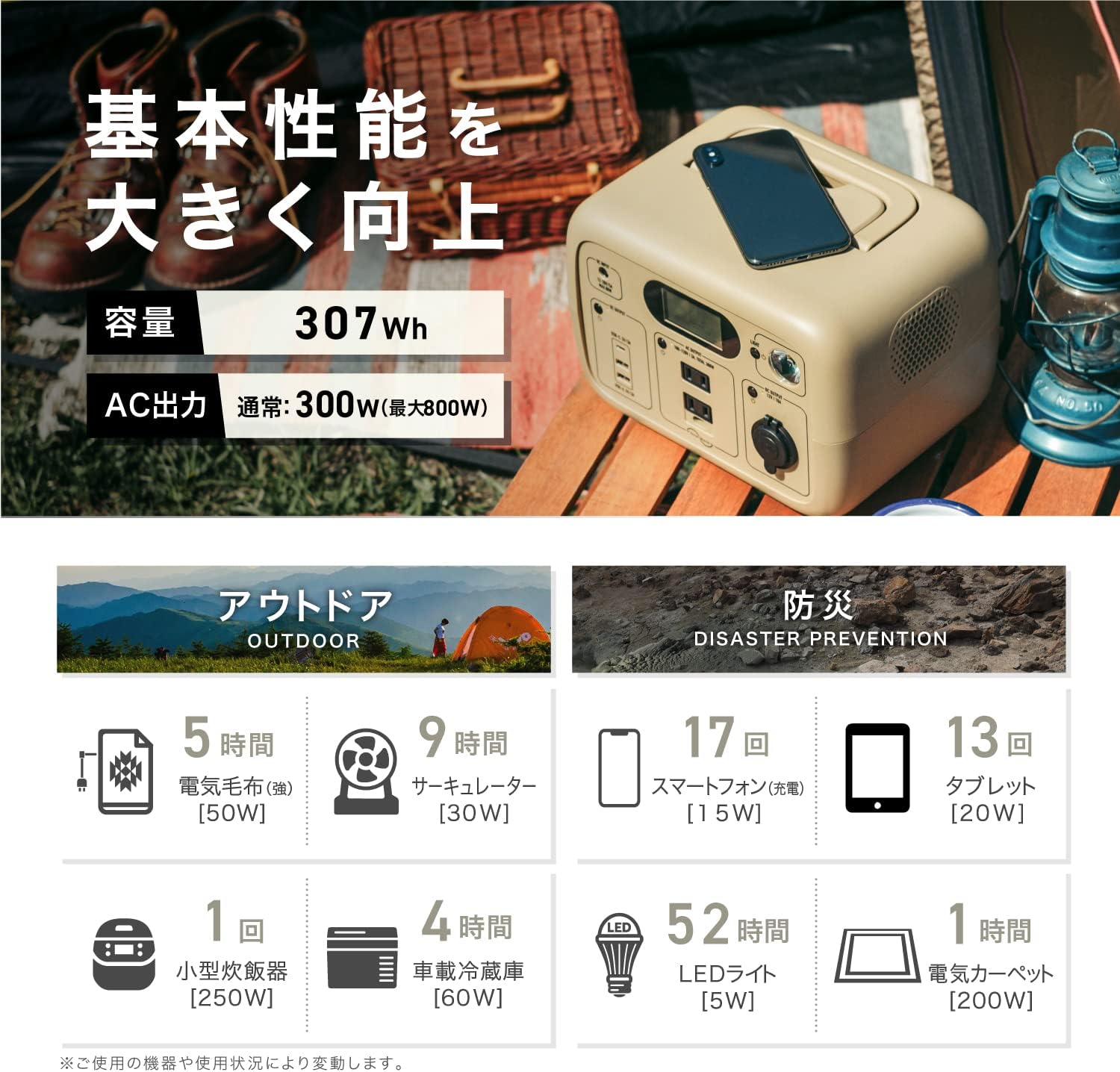 [レンタル] 加島商事 PowerArQ mini 2 ポータブル電源（307Wh） - 8