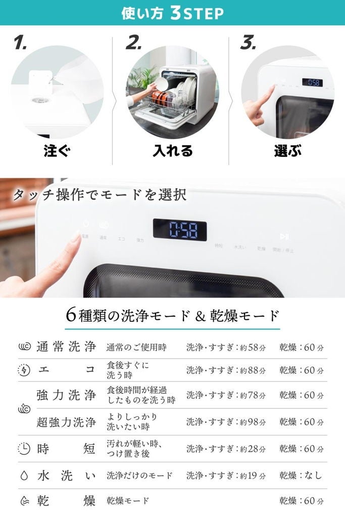 [レンタル] [～食器21点]サンコー ラクア 食器洗い乾燥機 ファミリースリム 工事不要 タンク式 分岐水栓対応 - 12