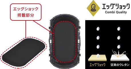 [レンタル] コンビ ペット用カート ミリミリEG ロング D デニムブルー - 4