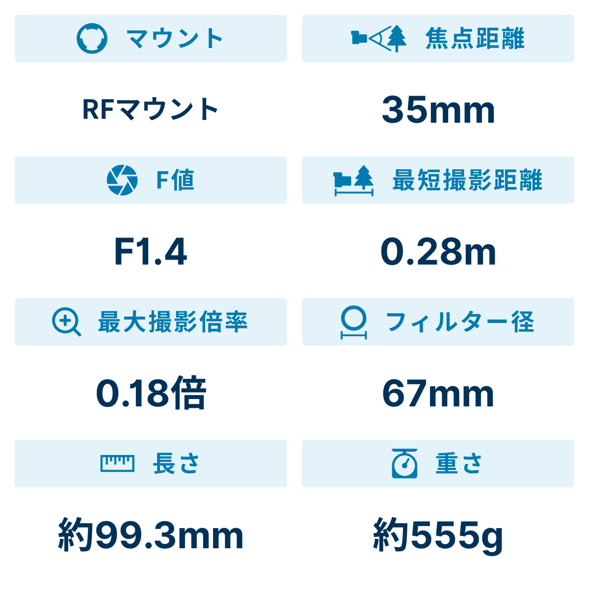 [レンタル] CANON RF35mm F1.4 L VCM 大口径広角単焦点レンズ - 2
