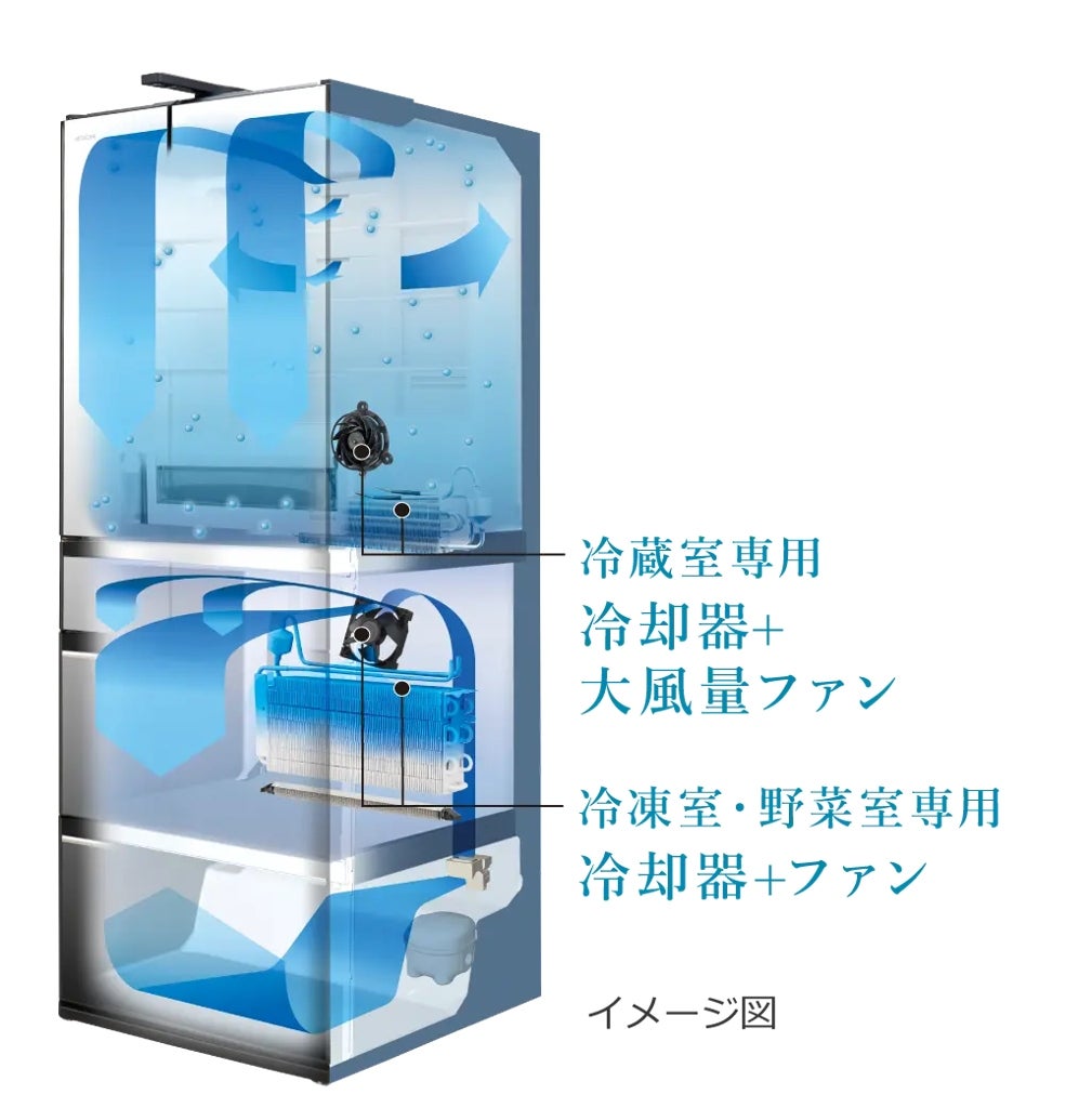 [レンタル] [485L][ファミリー向け][観音開き]日立 R-H49X 冷凍冷蔵庫 ピュアホワイト - 8