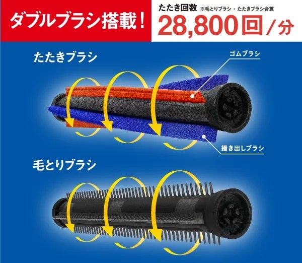 [レンタル] AQUA(アクア) ふとんクリーナー AQC-FT10R - 6