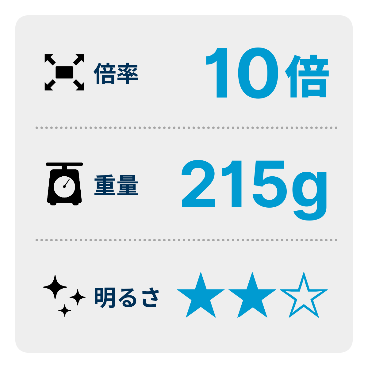 [レンタル] [倍率10倍]OM SYSTEM 10×21 RC II WP 防水双眼鏡 - 2