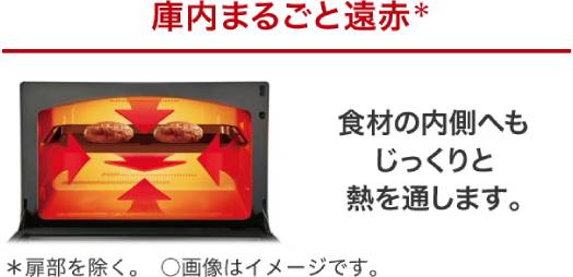 [レンタル] [30L]東芝 石窯ドーム ER-D3000B 過熱水蒸気 300℃ オーブンレンジ - 10